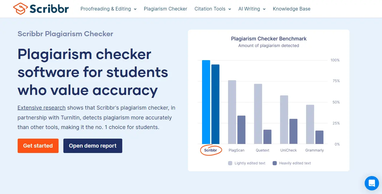 Scribbr Plagiarism Checker