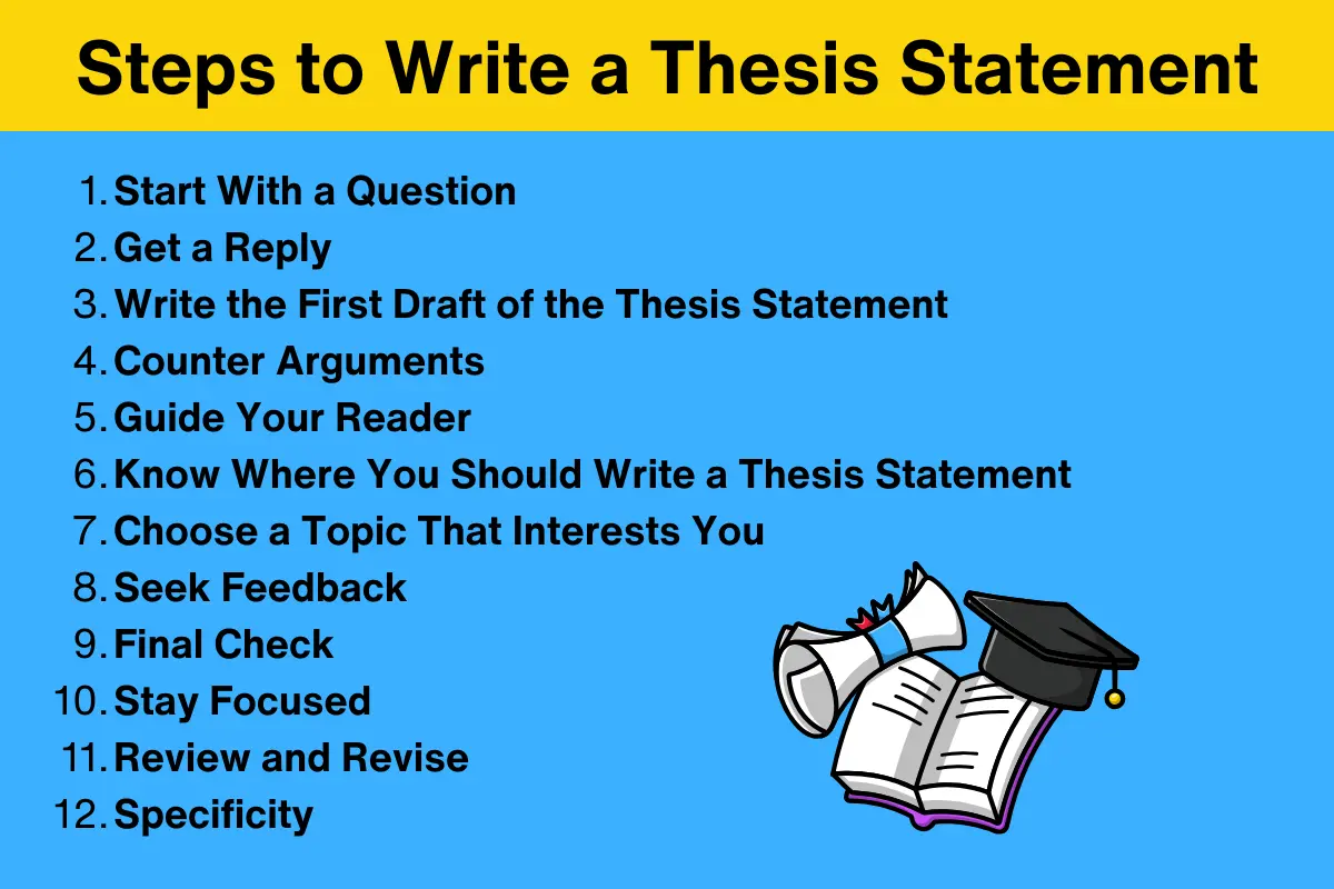 Steps to Write a Thesis Statement